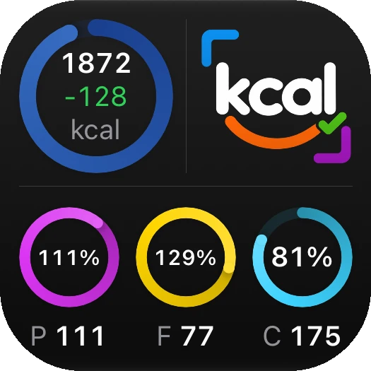 Small Kcal it! widget: 1,872 kcal and macro rings